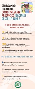 PREJUICIOS_2025-1