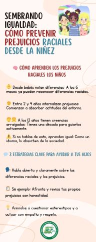 PREJUICIOS_2025-1